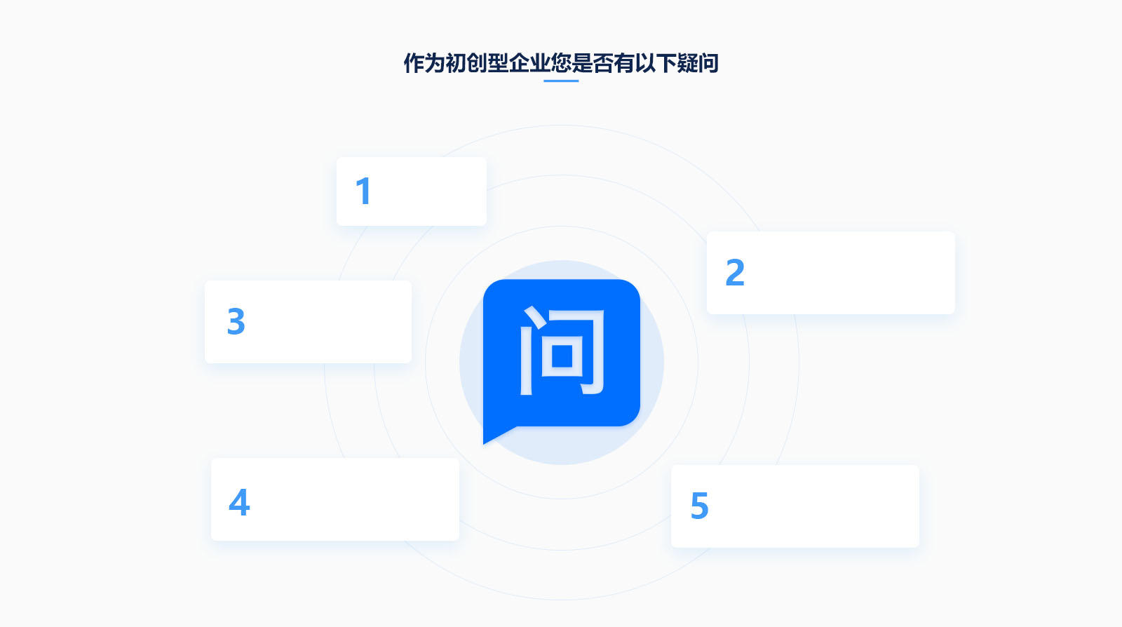 15【定稿】亿仁官网-服务-销售顾问（2）