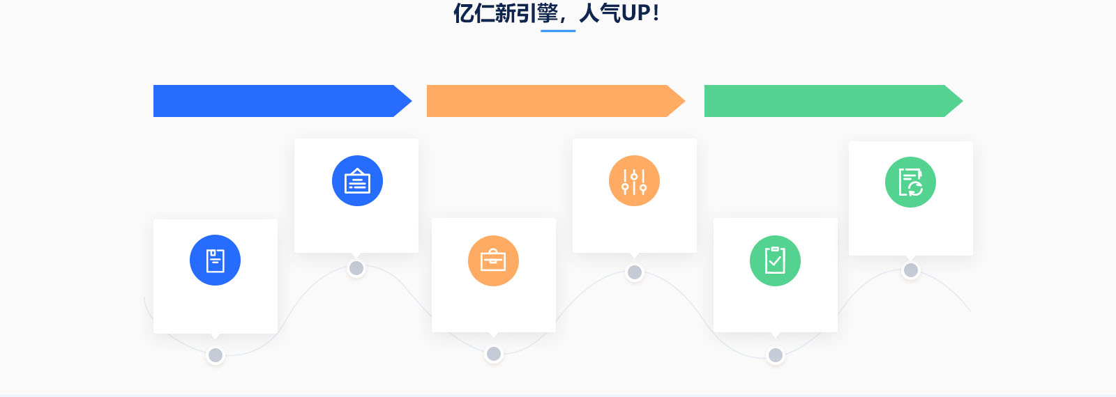15【定稿】亿仁官网-服务-销售顾问（6-0-1）