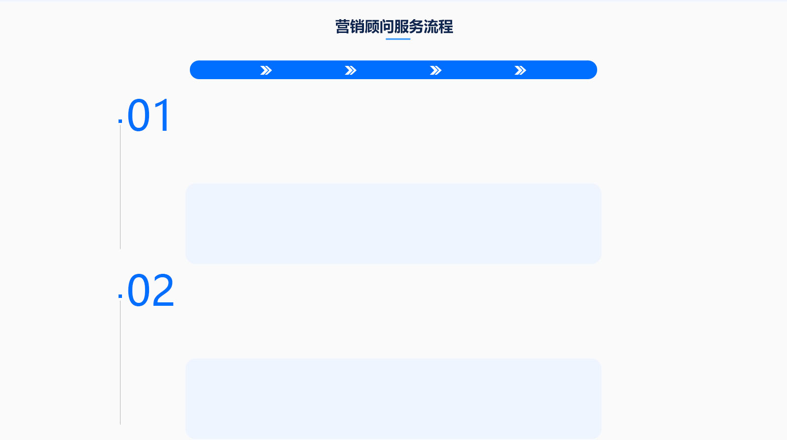 15【定稿】亿仁官网-服务-销售顾问（7）