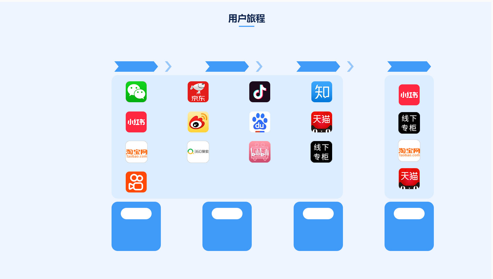 17【定稿】亿仁官网-行业-二级页面模板（2）