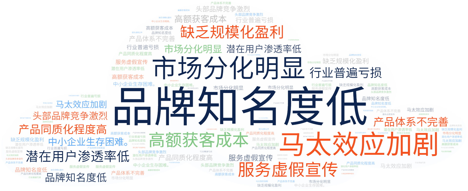 jiaoyu1
